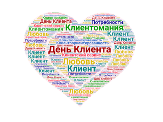 День Клиента: время клиентоориентированности